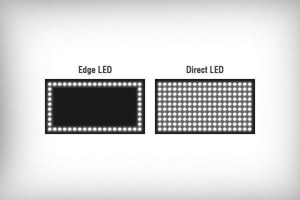 LED-телевизоры – качественная техника по доступной цене